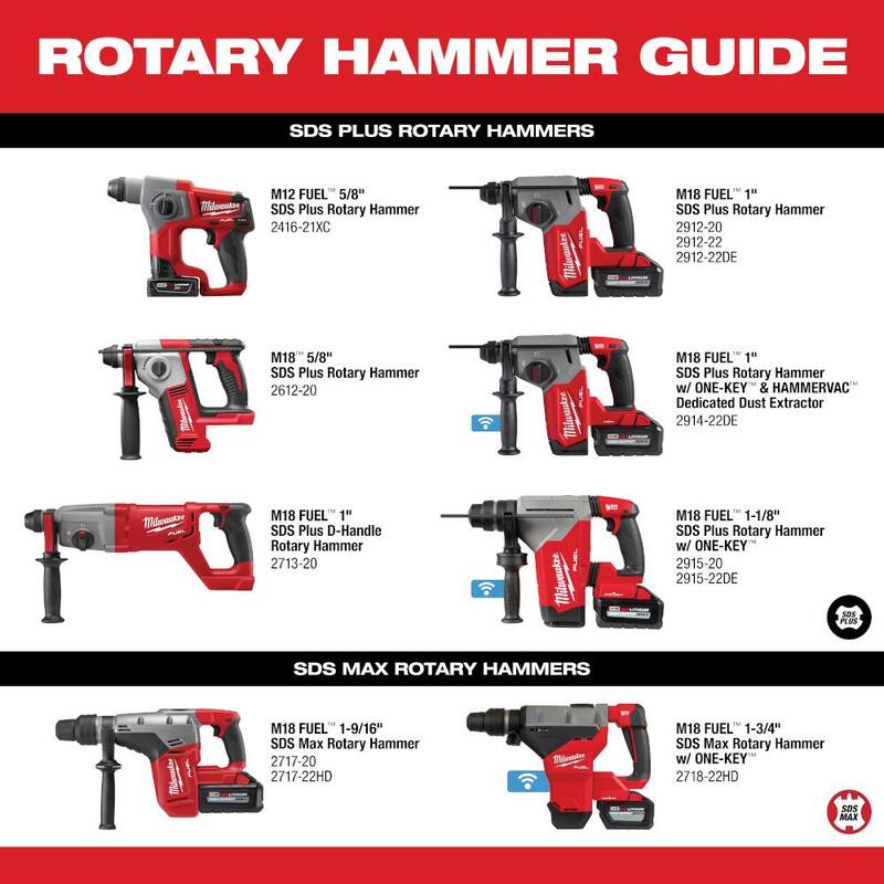 Martillo rotativo Milwaukee M18 FUEL ONE-KEY de 18V con batería de litio de 1-1/4 pulgadas SDS-Plus con (2) baterías de 6.0 Ah y juego de llave de impacto y brocas de 1/2 pulgadas - 2916-22-2962-20-48-20-7499