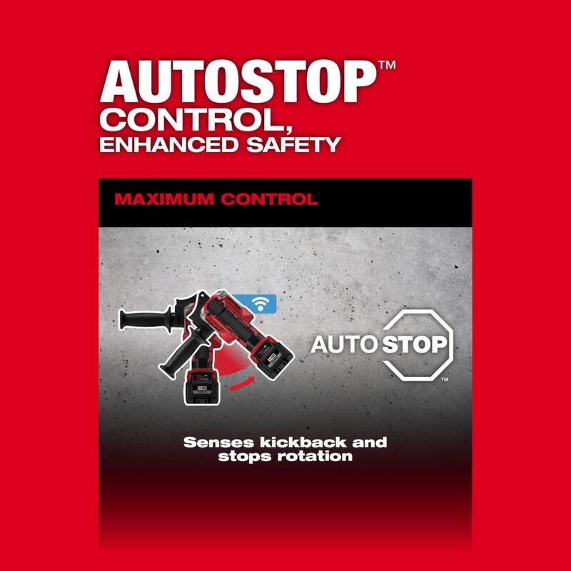 Kit de martillo rotativo inalámbrico Milwaukee M18 FUEL ONE-KEY de 18V con motor sin escobillas de iones de litio de 1-1/4 pulgadas SDS-Plus con mango en D, que incluye 3 baterías de iones de litio de 6.0 Ah - 2916-22-48-11-1865
