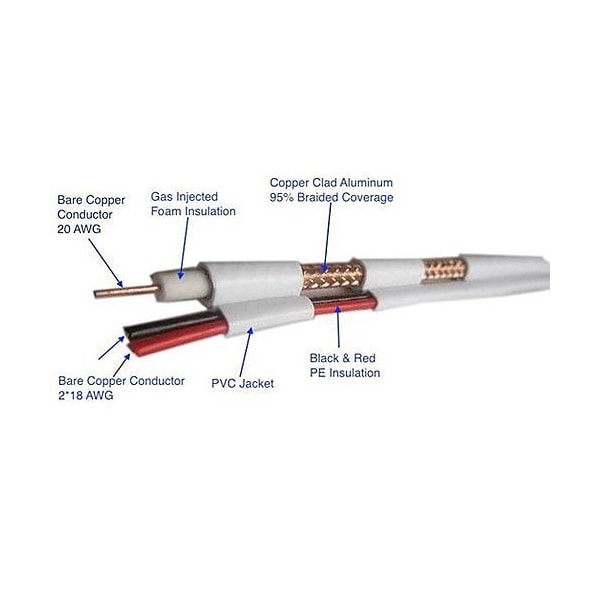 Adipro 20 AWG BARE COPPER RG59, 95% COBRE RECUBIERTO DE ALUMINIO - RN-7000501