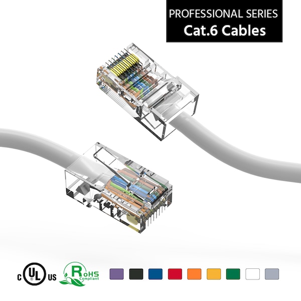Cable de Red Ethernet CAT6 UTP no Arrancado - 3.6m Blanco - 100118WT