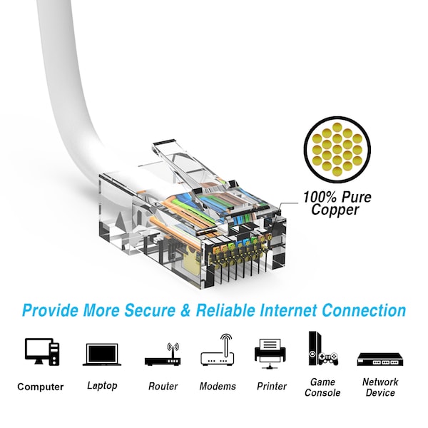 Cable de Red Ethernet CAT6 UTP no Arrancado - 3.6m Blanco - 100118WT