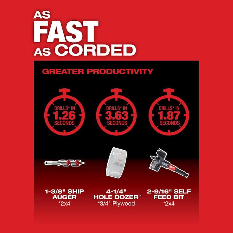 Milwaukee M18 FUEL 18V Taladro de ángulo recto inalámbrico Brushless Lithium-Ion GEN 2 SUPER HAWG de 7/16 pulgadas con batería de 6.0 ah - 2811-20-48-11-1865