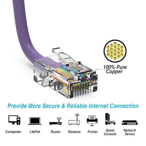 Cable de red Ethernet CAT6 UTP sin arranque, 15 pies morado - 100109PU