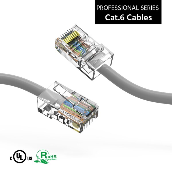 Cable de red Ethernet CAT6 CMR sin botas de Bestlink Netware - 35ft - Gris - 100167GY