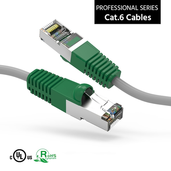 Cable Crossover Apantallado CAT6 Bestlink Netware - 1.5 metros - Gris con Funda Verde