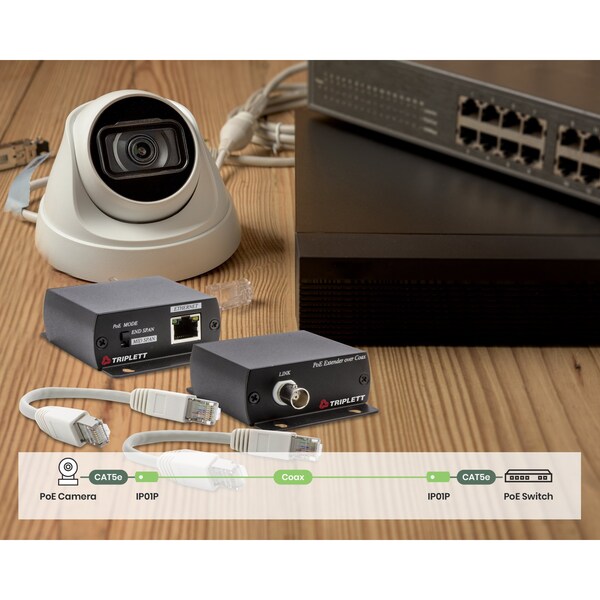 Triplett POC-300M PoE Over Coax Extenders - POC-300M