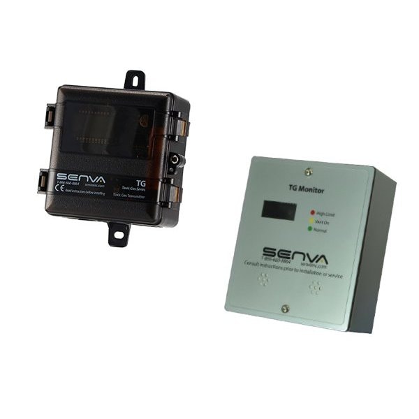 Senva CO2/NO2 Gas Duct Sensor - TGW-ACO-A