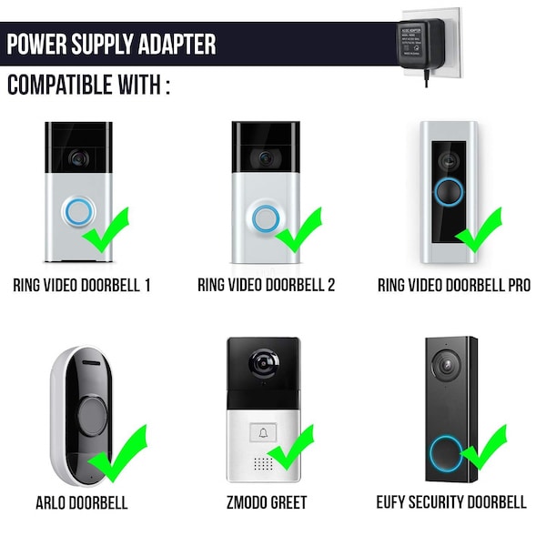 Wasserstein Power Supply Adapter, for Ring, Zmodo, Eufy, Arlo Essential Doorbells - RingDBA18VUSA