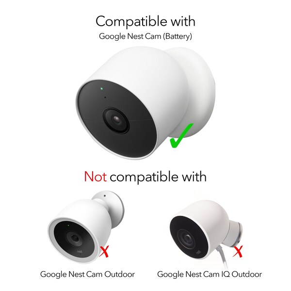 Wasserstein Camera Gutter Mount, Weatherproof, for Google Nest Cam Battery, White - NestCamGutterMntWhtUS