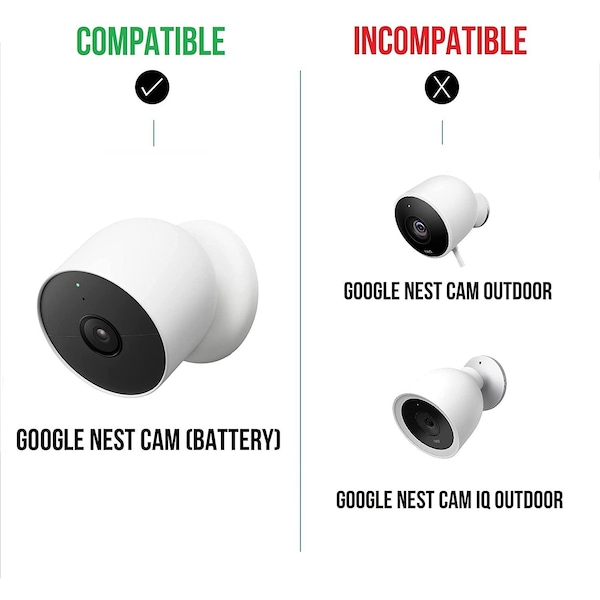 Wasserstein Premium Camera Wall Mount, for Google Nest Cam Battery, Designed for Google Nest - NestPremMntWhtUS