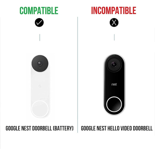 Wasserstein Doorbell No-Drill Mount, for Google Nest Doorbell battery - GoogleDBNoDrillMntUS