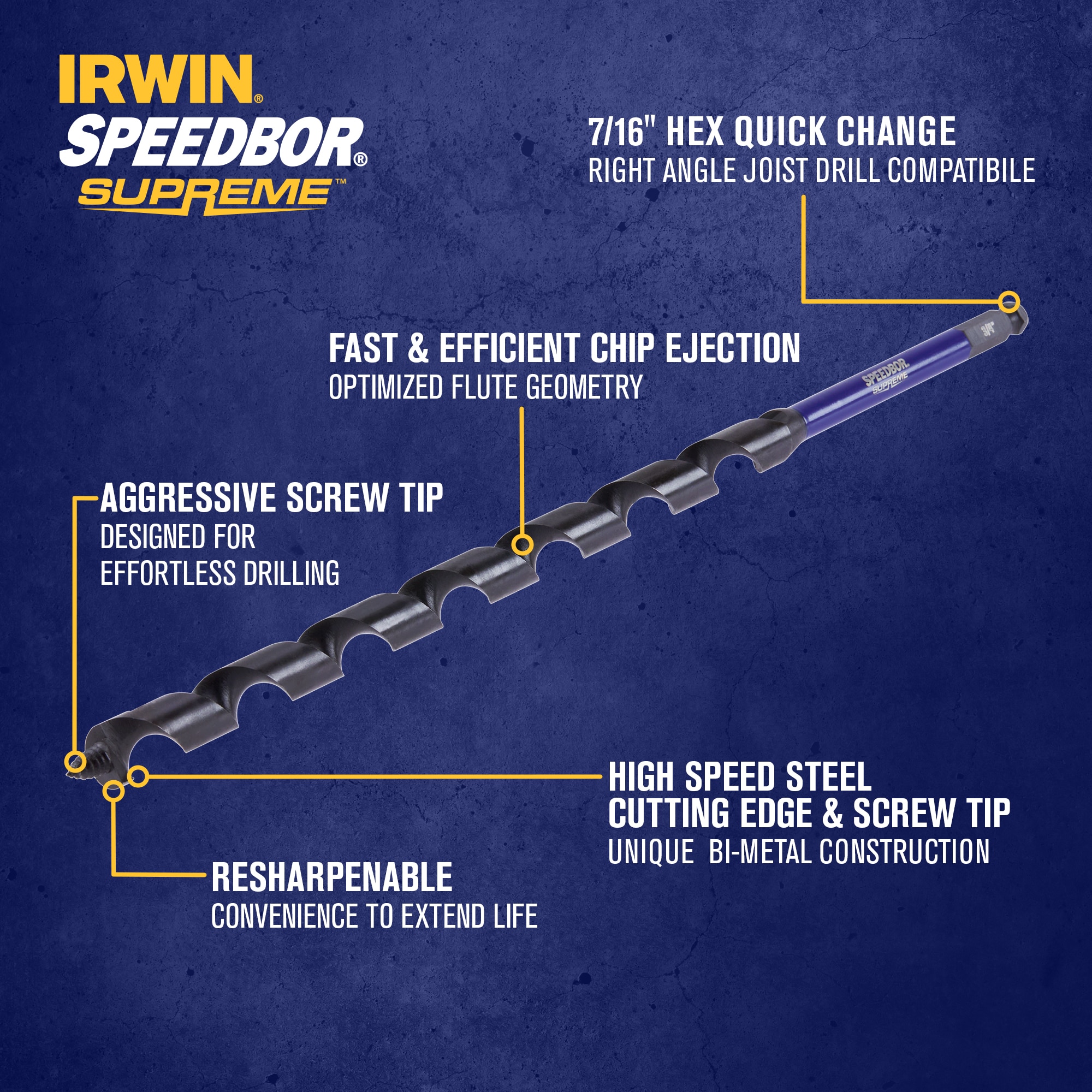 IRWIN SPEEDBOR SUPREME Broca avellanadora para madera de 3/4 de pulgada x 18 pulgadas - IWAX3008