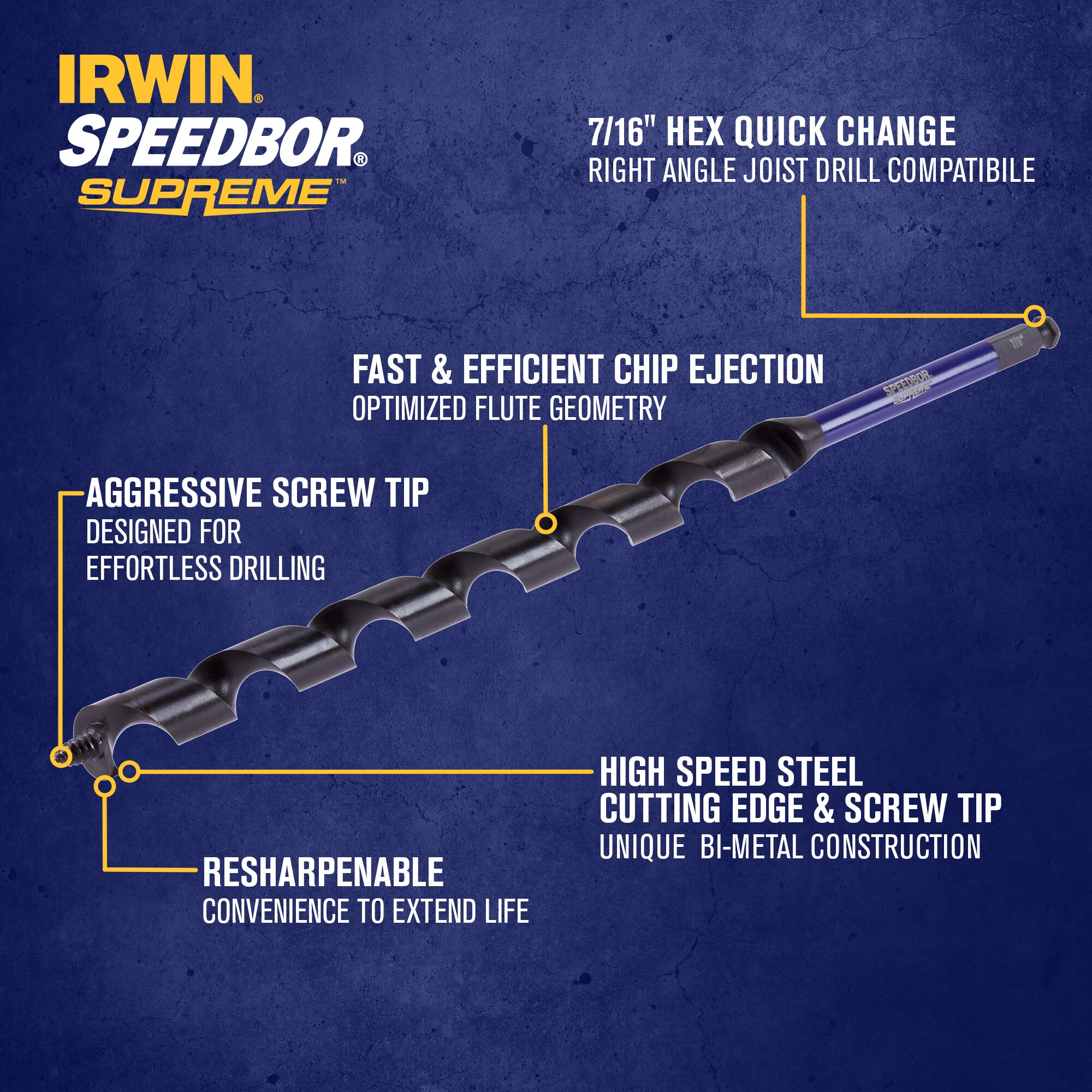 IRWIN SPEEDBOR SUPREME Broca Avellanadora de Madera de 7/8 pulgadas por 18 pulgadas - IWAX3009