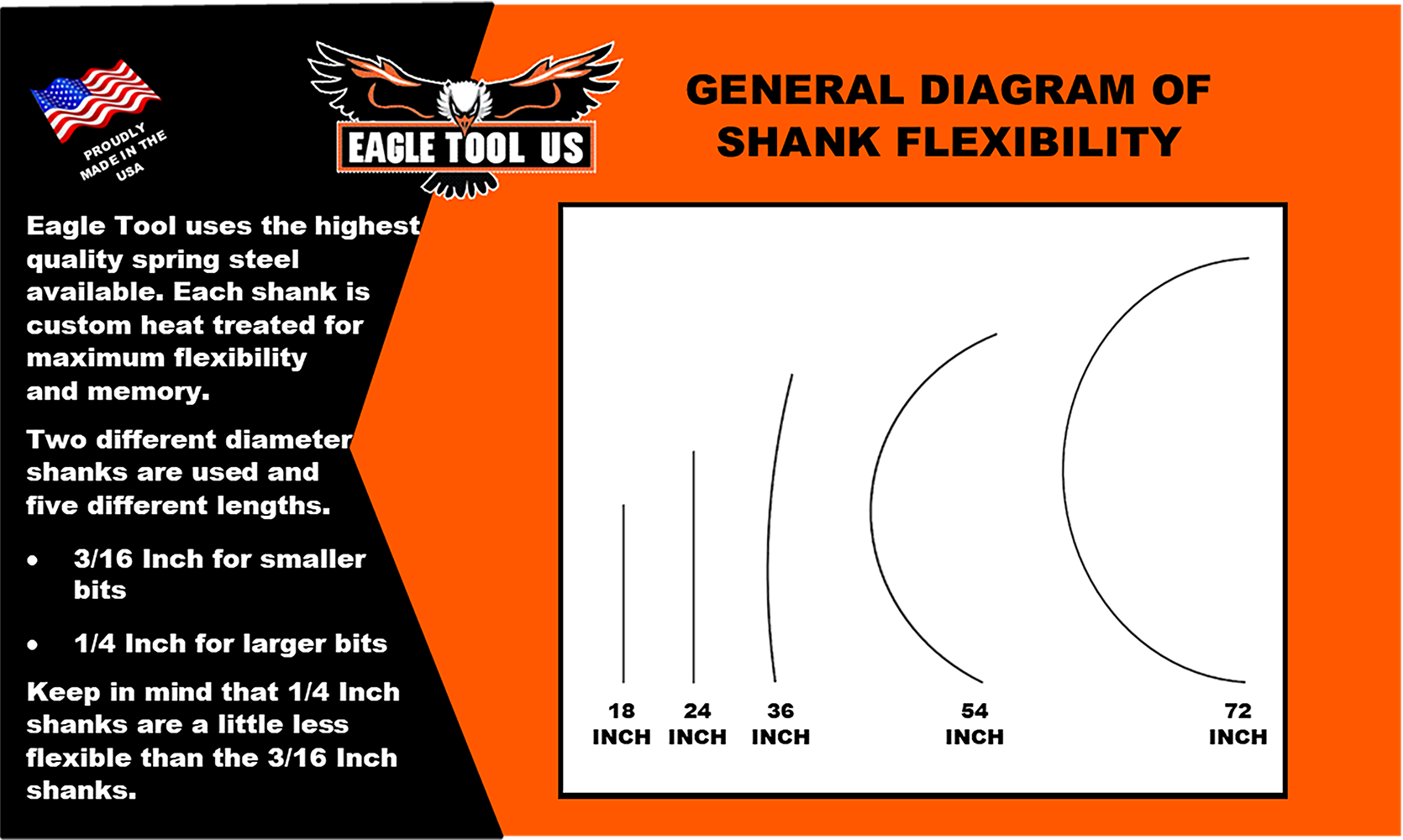 Broca flexible para taladro de barrena estilo Flex de 9/16 pulgadas x 18 pulgadas para perforación de madera - EA56218 de Eagle Tool US