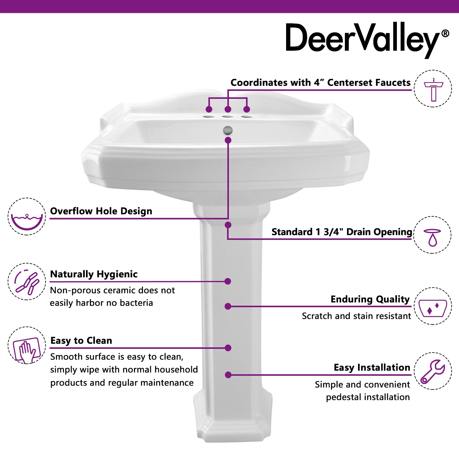 DeerValley Combo de Lavabo Pedestal en Cerámica Blanco (18.9 pulgadas x 23.03 pulgadas x 35.43 pulgadas) - DV-1P522