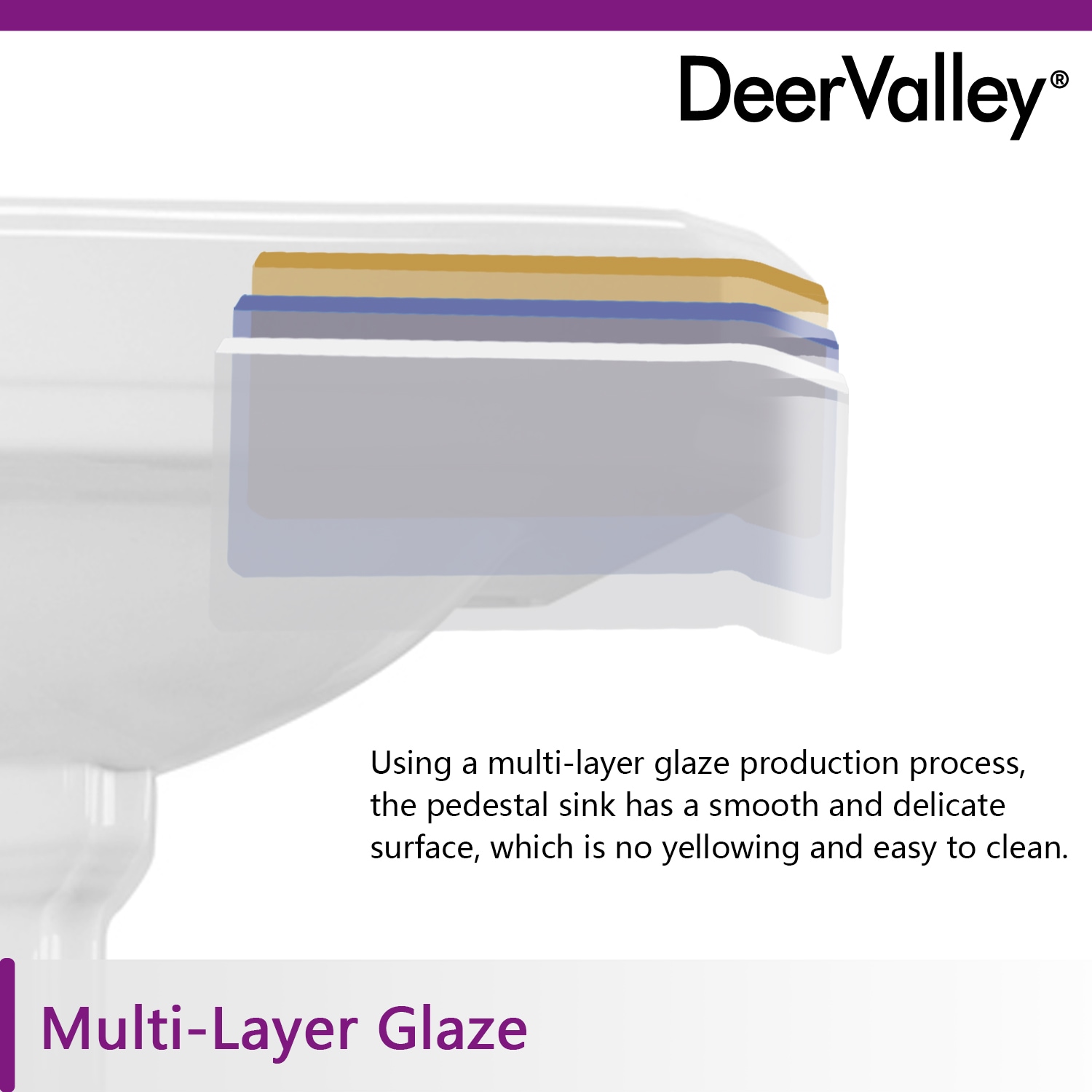 DeerValley Combo de Lavabo Pedestal en Cerámica Blanco (18.9 pulgadas x 23.03 pulgadas x 35.43 pulgadas) - DV-1P522