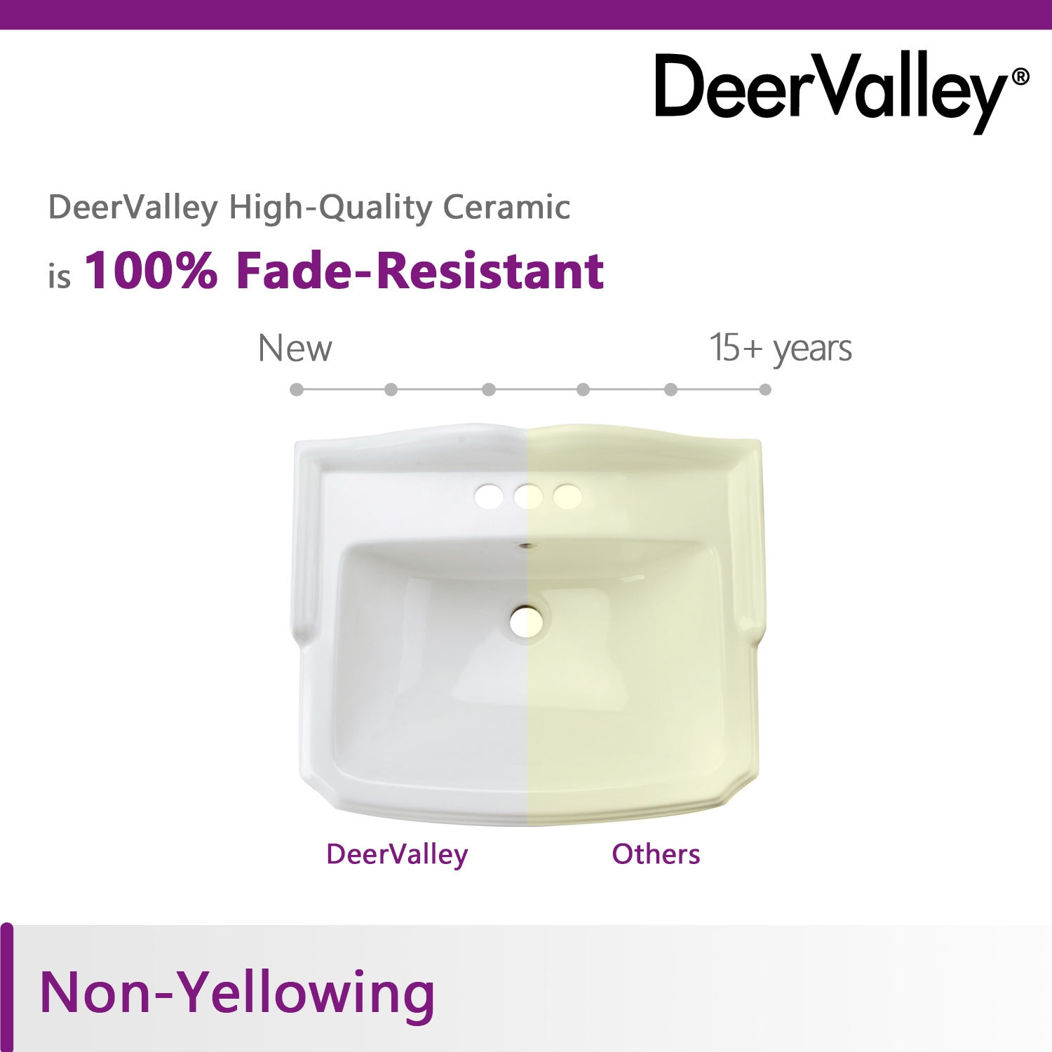DeerValley Combo de Lavabo Pedestal en Cerámica Blanco (18.9 pulgadas x 23.03 pulgadas x 35.43 pulgadas) - DV-1P522