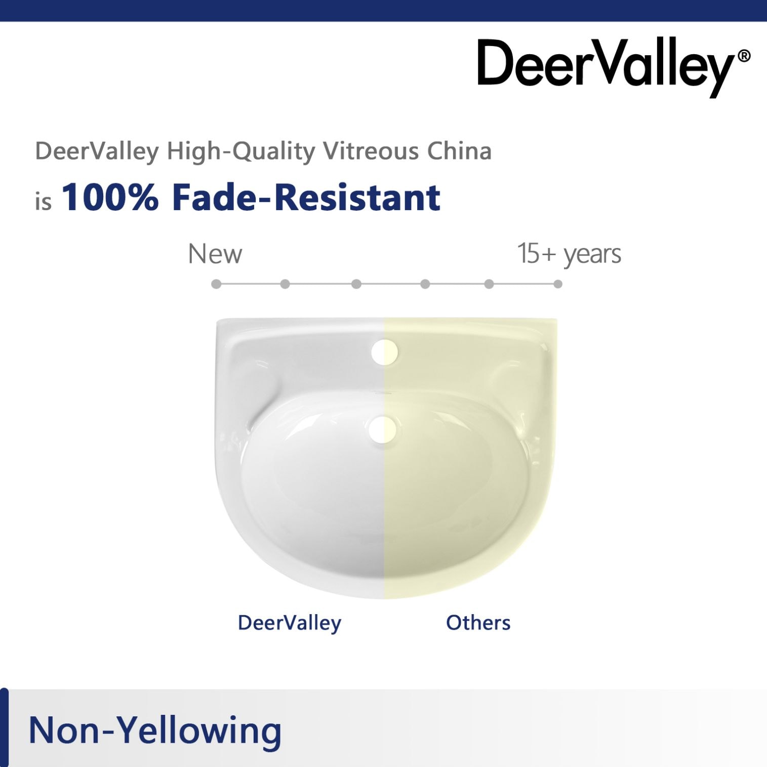 DeerValley Lavabo Pedestal de Cerámica Blanco Combo (16.54 pulgadas x 20.08 pulgadas x 32.09 pulgadas) - DV-1P525