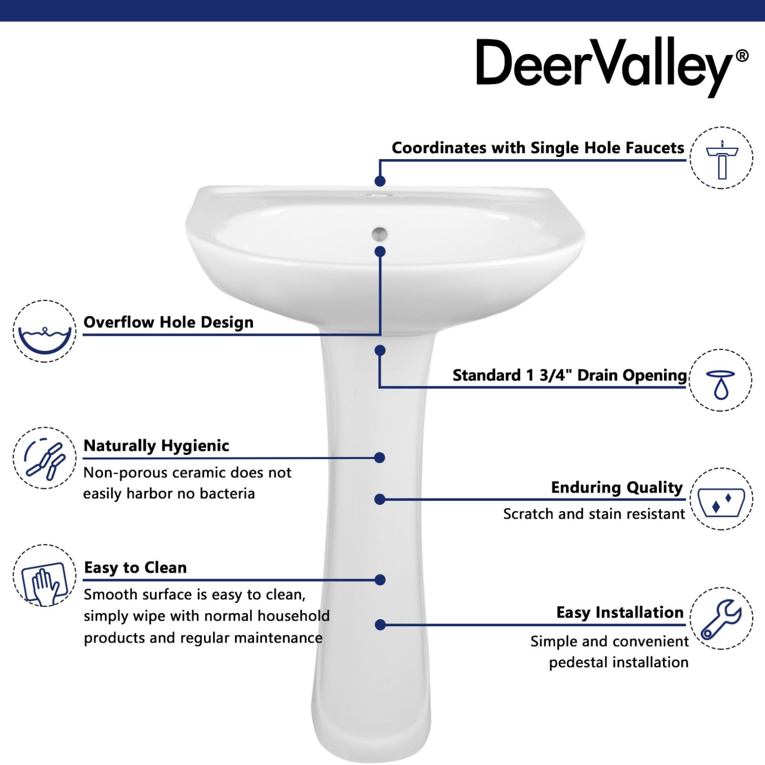 DeerValley Lavabo Pedestal de Cerámica Blanco Combo (16.54 pulgadas x 20.08 pulgadas x 32.09 pulgadas) - DV-1P525