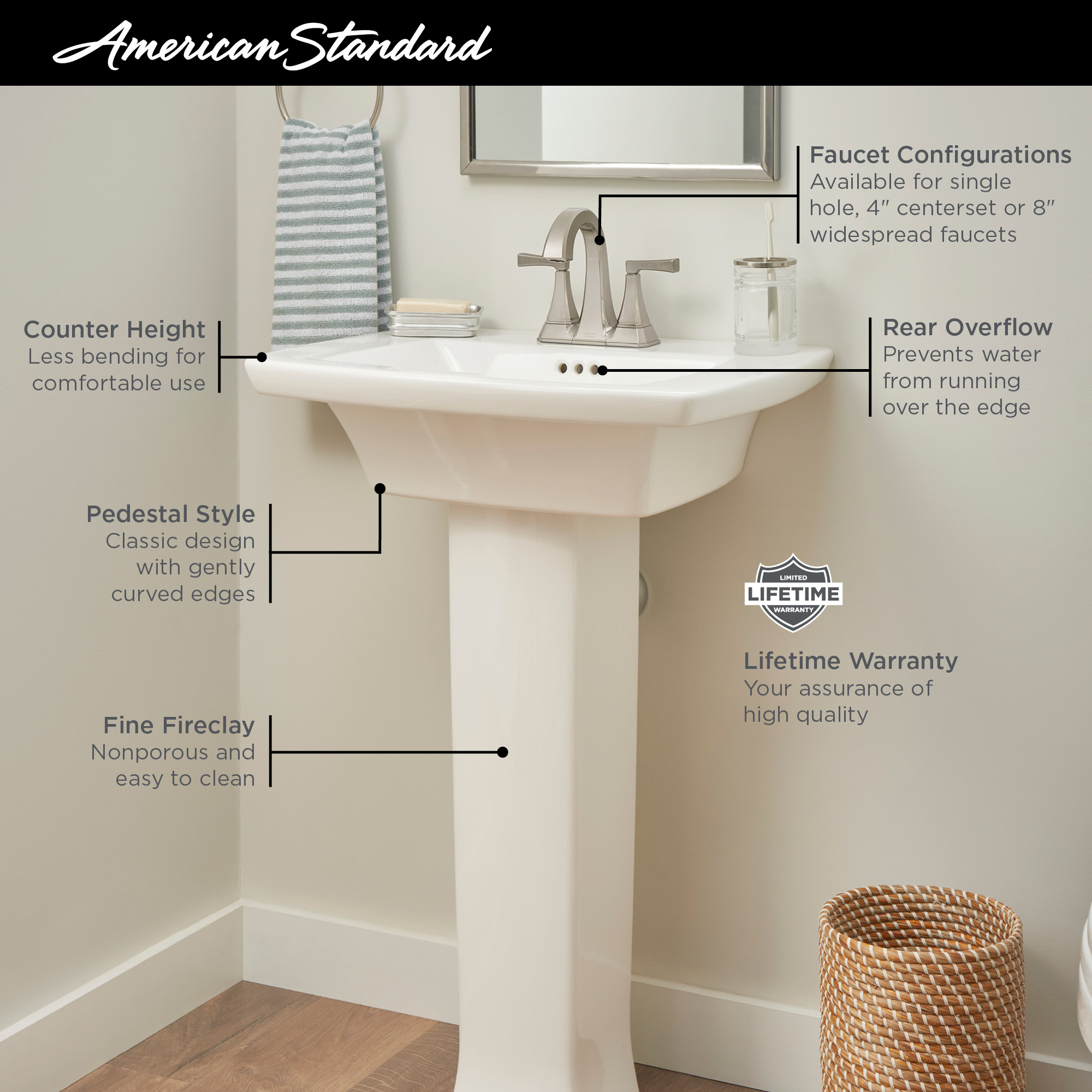 Fregadero de pedestal de porcelana blanca moderna American Standard Edgemere (combo de 19.5 pulgadas x 25 pulgadas x 35.625 pulgadas) - 0445800.020
