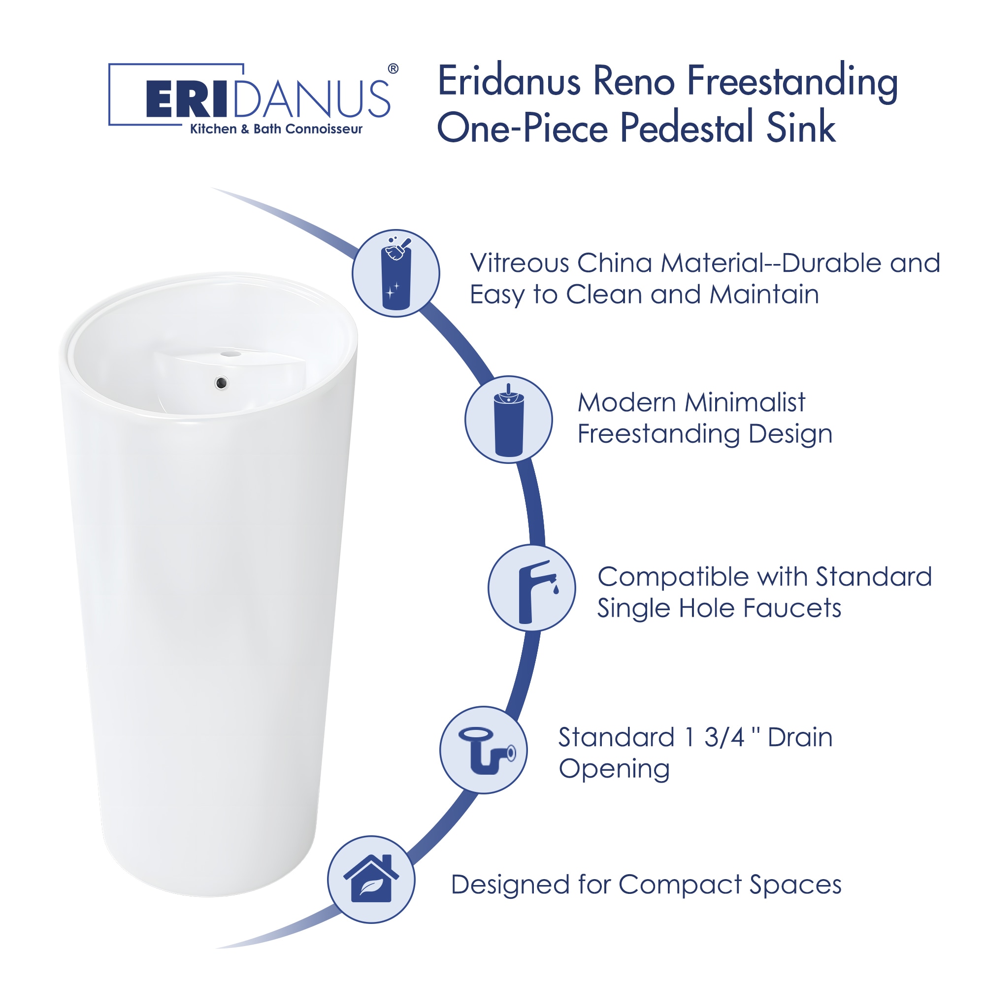 Eridanus Reno Lavabo de Pedestal de China Vítrea Moderno Blanco y Nítido Combo (18 pulgadas x 38.25 pulgadas) - ERI-PB-411