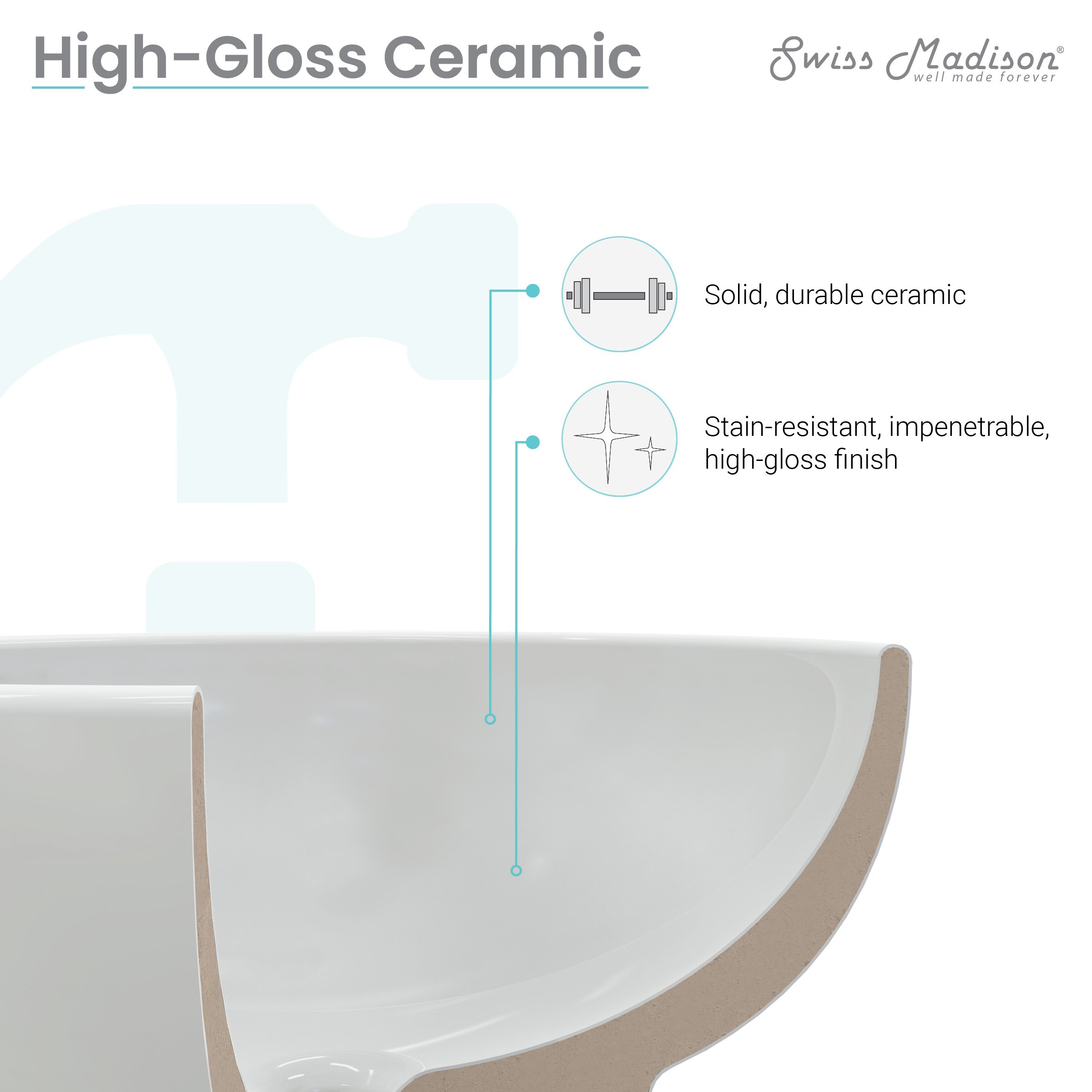 Swiss Madison Bastille - Combo de Lavabo de Pedestal Moderno de Cerámica Blanco Brillante (17 pulgadas x 24 pulgadas x 33.5 pulgadas) - SM-25-PSBAS03WH
