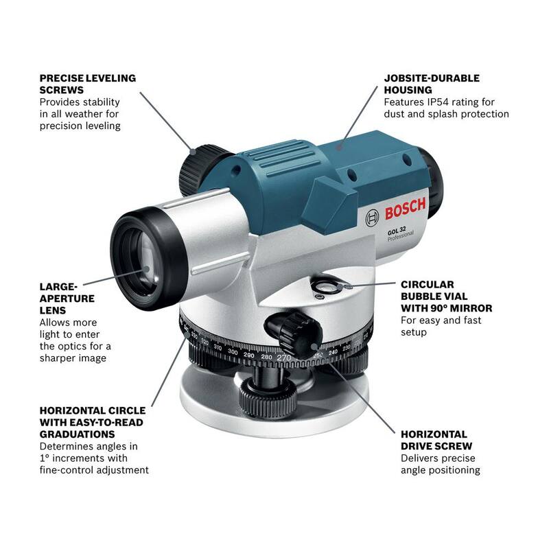 Kit de nivel óptico automático Bosch de 5.6 pulgadas con lente de aumento de 32x (juego de 5 piezas) - GOL 32CK