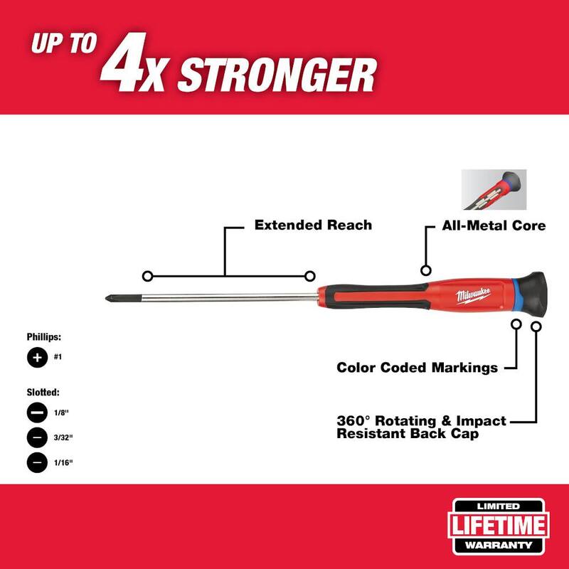Kit de pinzas Milwaukee con juego de destornilladores, cinta métrica compacta de 25 pies y navaja multiusos plegable FASTBACK (10 piezas) - 48-22-6331-3079-2604-6625-1502.