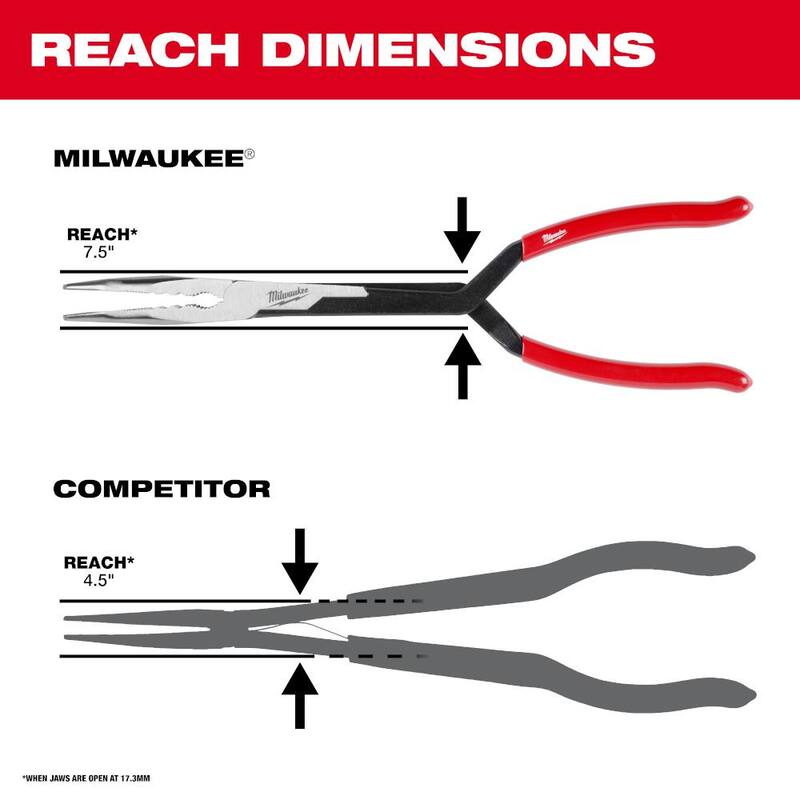 Juego de Pinzas de Punta Larga Milwaukee con Agarre Antideslizante (2 Piezas) - 48-22-6542