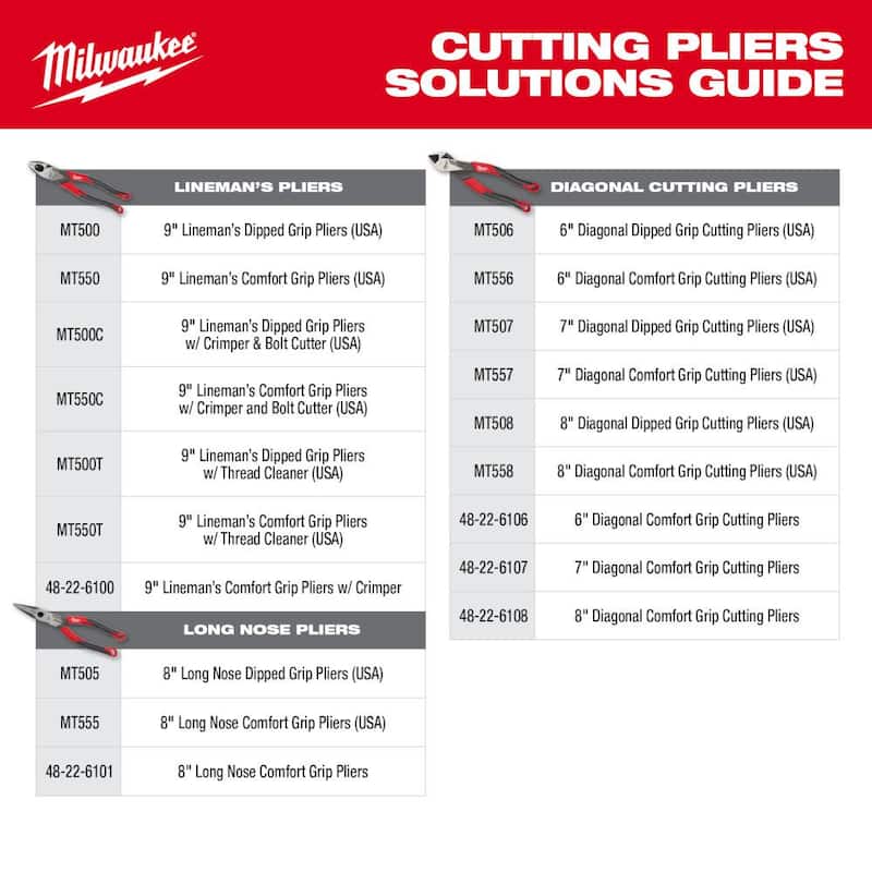 Alicates de Corte Diagonal Milwaukee de 7 pulgadas - 48-22-6107