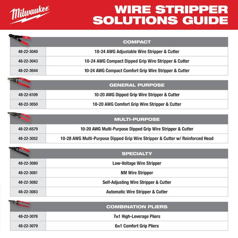 Pinzas de corte multiusos de 9 pulgadas de Milwaukee - 48-22-6579