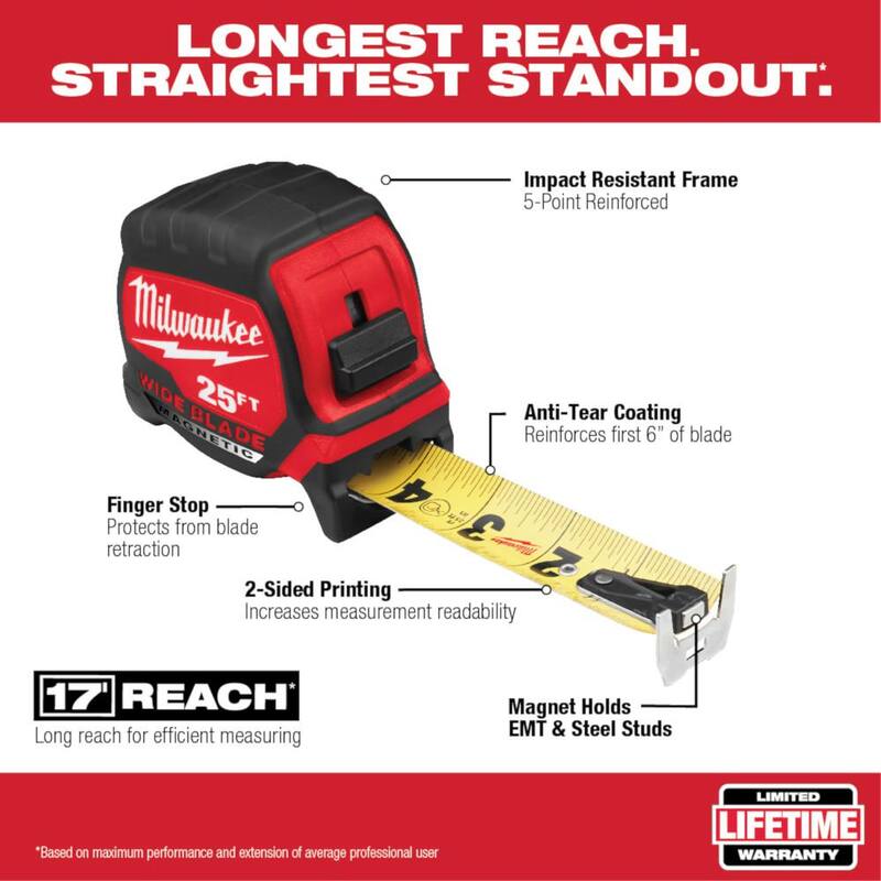 Electricistas de Milwaukee 9 in. Pinzas cortadoras de liniero con engarzadora y cortador de pernos con juego de herramientas de mano destornillador (16 piezas) - MT508-MT505-MT500C-MT200-4-48-22-3079-48