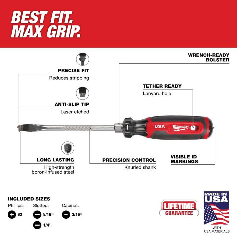 Electricistas de Milwaukee 9 pulgadas. Alicate cortante con agarre sumergido para linieros con herramienta de crimpar y cortador de pernos con juego de destornilladores (8 piezas) - MT508-MT505-MT500C-MT200-4-48-22-3079
