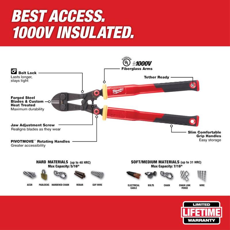 Delantal de herramientas aéreas para trabajadores en líneas eléctricas de Milwaukee con corta pernos de fibra de vidrio de 24 pulgadas con mangos rotativos PIVOTMOVE (2 piezas) - 48-22-4224-48-22-8290.