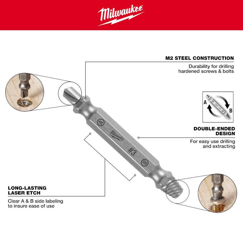 Juego de Extractores de Tornillos de Acero Milwaukee M2 (4 Piezas) - 49-57-9001