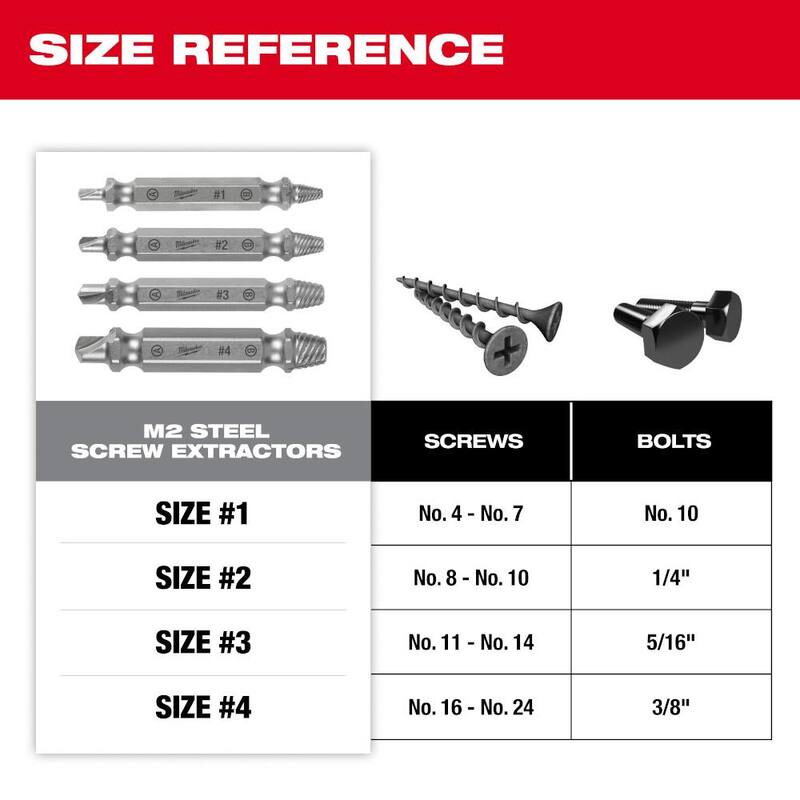 Juego de Extractores de Tornillos de Acero Milwaukee M2 (4 Piezas) - 49-57-9001