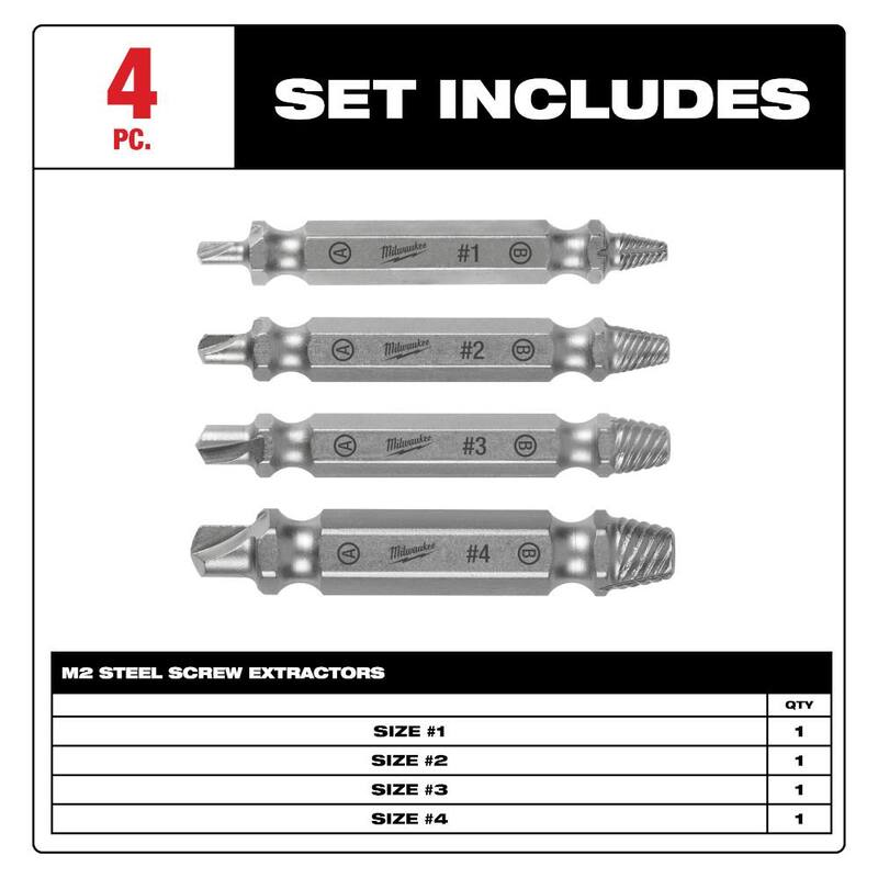 Juego de Extractores de Tornillos de Acero Milwaukee M2 (4 Piezas) - 49-57-9001
