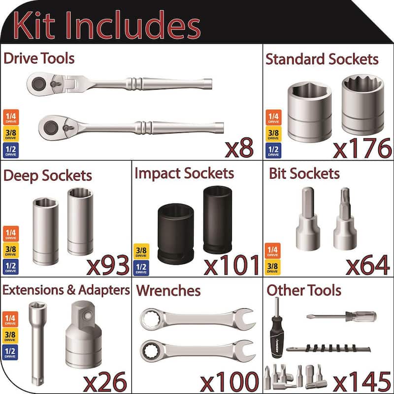 Estuche de herramientas maestras Husky de 1/4, 3/8 y 1/2 pulgadas con enchufes de impacto (713 piezas) - H713MTSPOIMPCMB