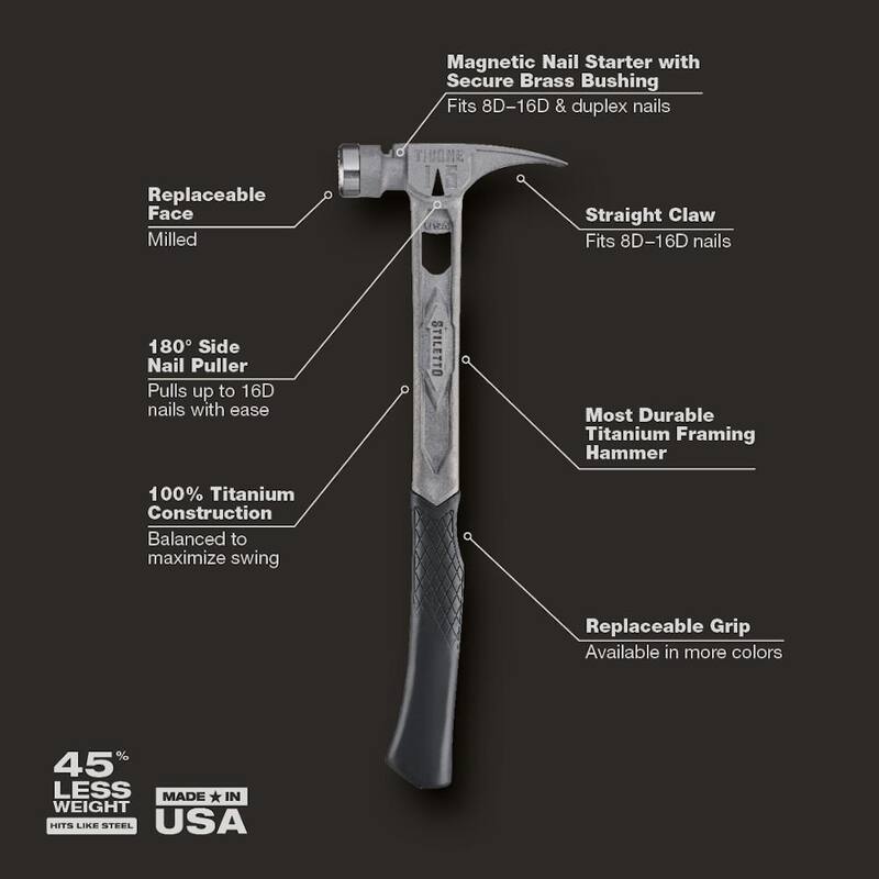 Martillo Stiletto de 15 oz. TiBone con cara estriada y mango curvo - TIB15MC