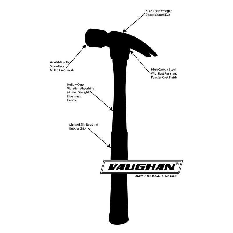 Martillo Vaughan de 20 oz con cara fresada de fibra de vidrio, mango de fibra de vidrio de 16 pulgadas - FS999ML