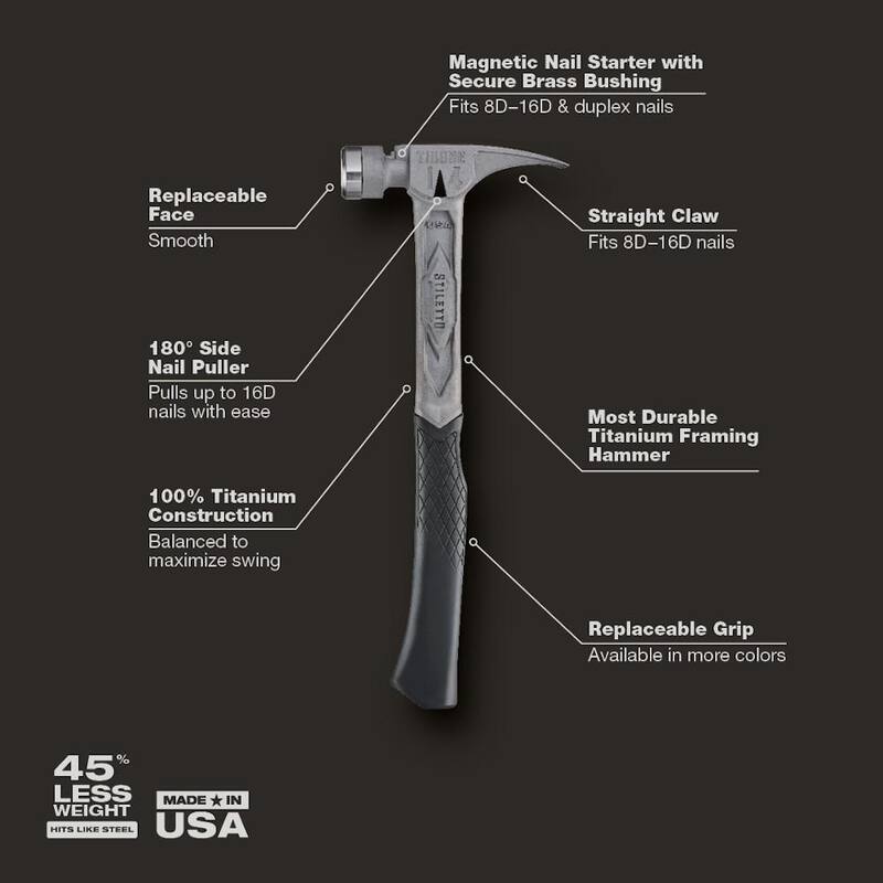 Stiletto 14 oz. TiBone con cara lisa y mango curvo con 4.5 pulgadas de cuadrada en color negro (juego de 2 piezas) - TIB14RSC-STSQ4