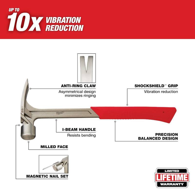 Martillo de armazón de cara fresada de 28 oz Milwaukee - 48-22-9029