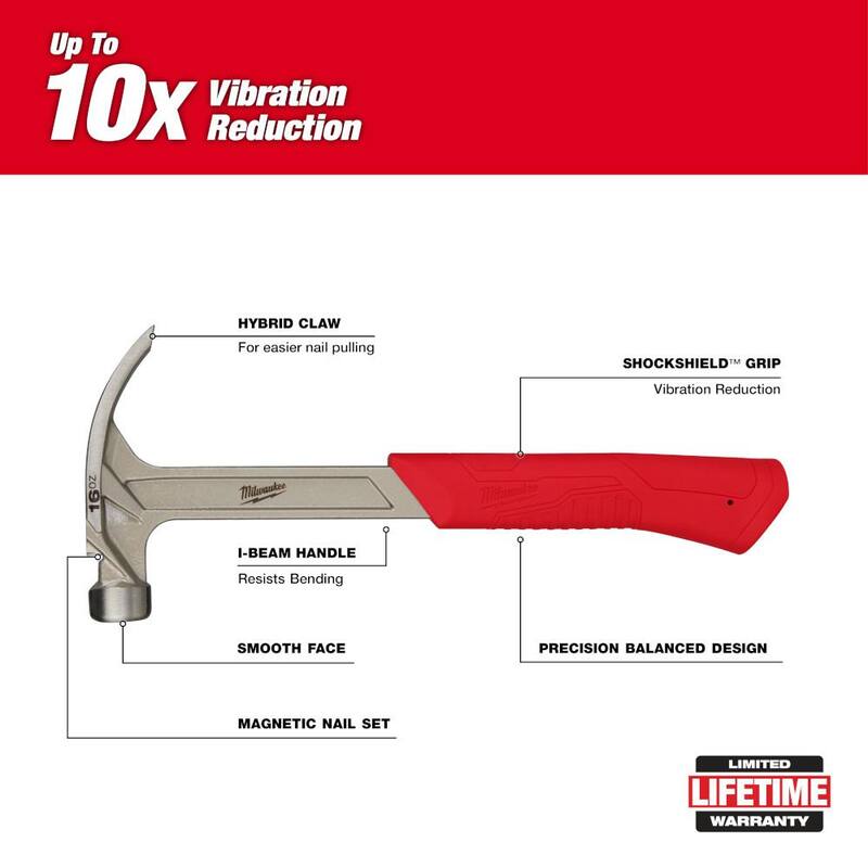 Martillo de acabado de cara lisa de 16 oz. de Milwaukee con barra de palanca de 15 pulgadas - 48-22-9018-48-22-9035