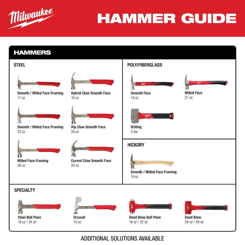 Martillo de armazón de cara lisa de 17 oz. Milwaukee - 48-22-9017