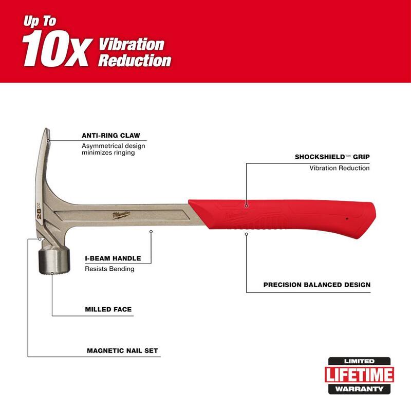 Martillo de armazón con cara ranurada de 28 oz. de Milwaukee con barra de palanca de 12 pulgadas - 48-22-9029-48-22-9034
