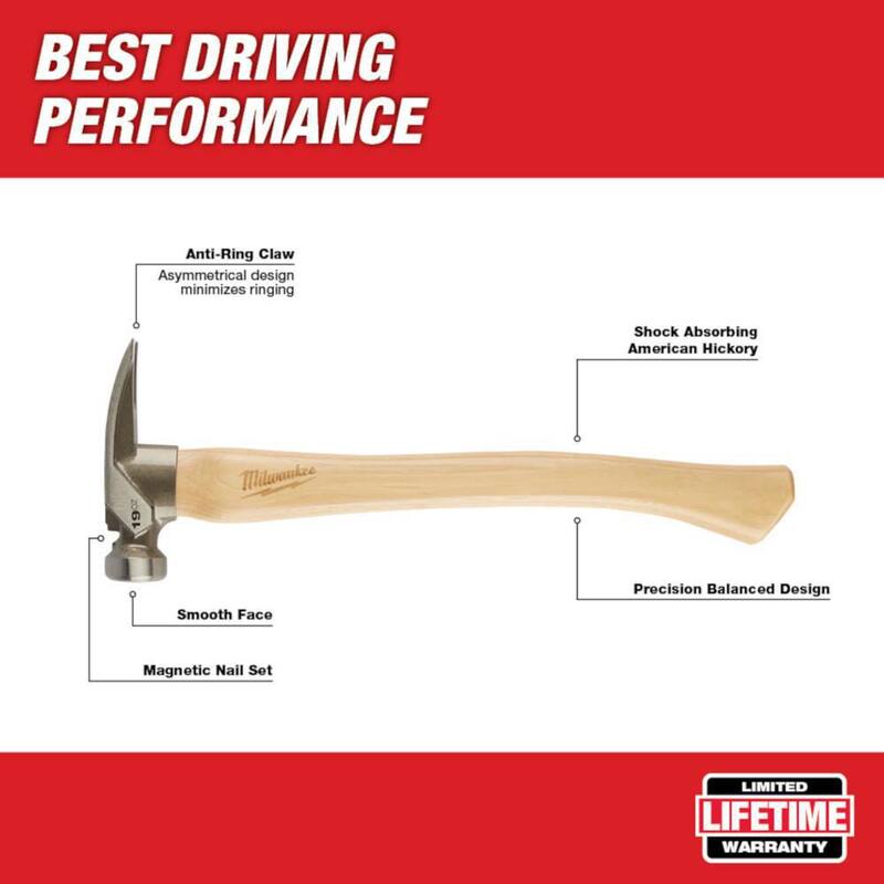 Martillo de Hickory de 19 oz con cara lisa y barra de palanca de 12 pulgadas - 48-22-9519-48-22-9034