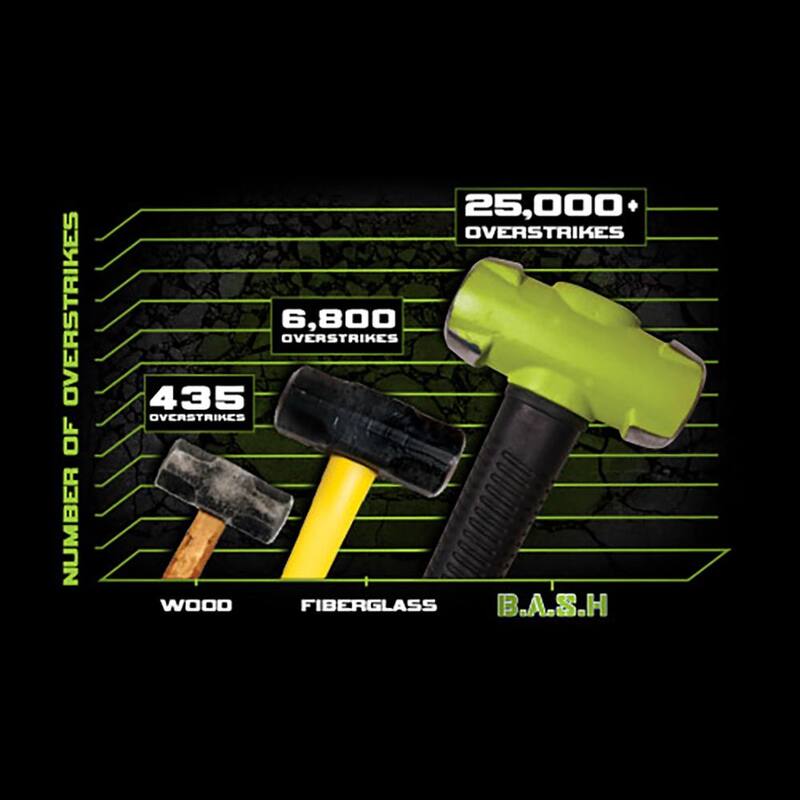 Mazo de gran impacto Jet de 12 libras y 36 pulgadas (30 HRC) - 41236