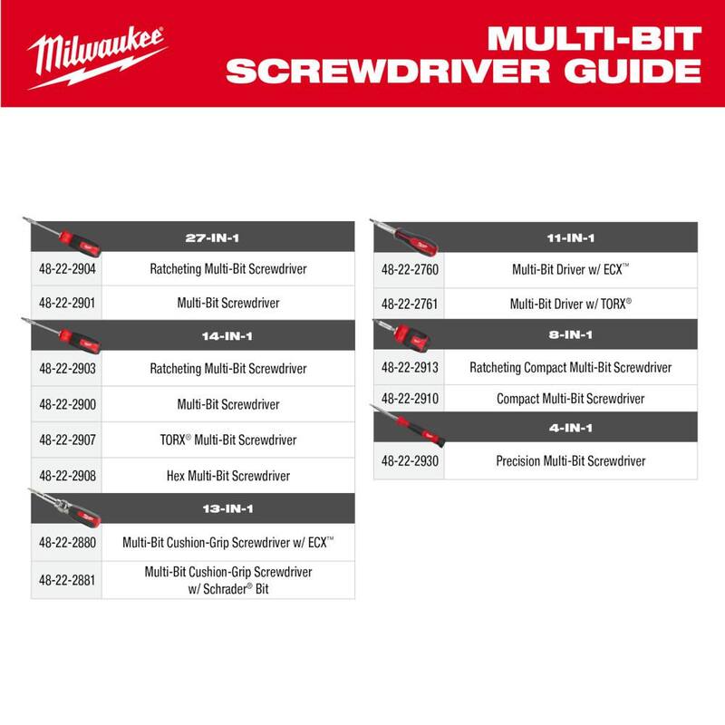 Destornillador combinado Milwaukee 13-en-1 con punta múltiple y mango acolchonado - 48-22-2880