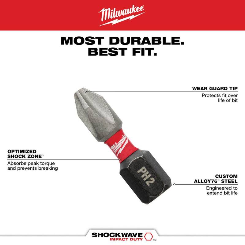 Desarmador multi-bit de 14 en 1 de Milwaukee con puntas de impacto SHOCKWAVE - 48-22-2915