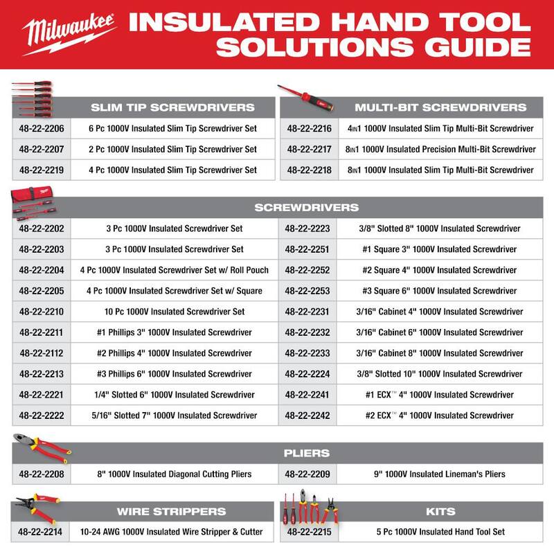 Milwaukee Destornillador de precisión multi-bits aislado de 1000V de 8 en 1 - 48-22-2217